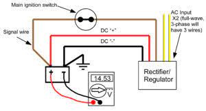 * this diagram shows the early et4 (non leader) wiring using a five pin connector on the ‰ three yellow wires: Recitifer Regulator Signal Wires Rick S Motorsport Electrics Blog And More