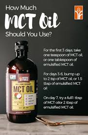 How Much Mct Oil Should I Take Per Day When It S Too Much Mct Oil Mct Oils