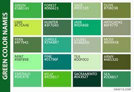 Color name hex red green blue hue saturation lightness; Paint Kind Of Green Color Novocom Top