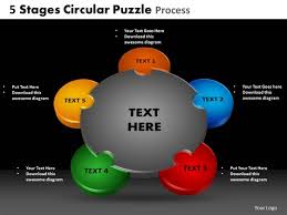 Powerpoint Template Chart Circular Puzzle Process Ppt Slides