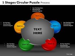 powerpoint template chart circular puzzle process ppt slides