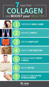 What Is Collagen 7 Benefits For Skin Hair Joints And More