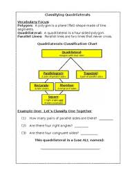 Math Interactive Notebook Quadrilaterals Va 4 12