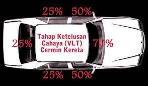 Jadi macam mana, masih nak pasang cermin paling gelap untuk bahagian belakang kereta anda? Isu Cermin Gelap Selesai Dengan Pengenalan Peraturan Baharu Pak Din