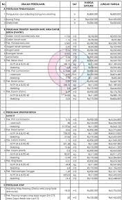 Cara Menghitung Biaya Renovasi Rumah Excel