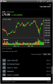 Natural Language Interface To Trading