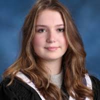 1600+ "Ground" profiles