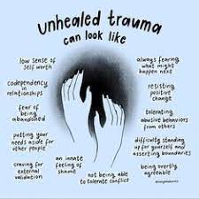  Trauma