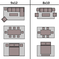 Rug Sizes Rug Size Guide Nw Rugs Furniture