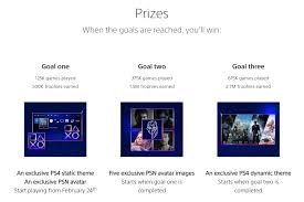 Bhd lihat profil penuh sabki junaidi lihat kenalan yang anda berdua kenali. A Real Life Platinum Trophy Is Up For Grabs With The Playstation Player Celebration