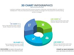 Circular 3d Chart Free Powerpoint Slide By Premast On Dribbble