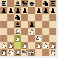 But… theory is not practice! Evan S Gambit Main Line Theory Accepted And Declined