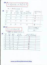 We are a sharing community. Teorie ExerciÈii Rezolvate Elemente De LogicÄ MatematicÄ OperaÈii Cu PropoziÈii Clasa A 9 A Jitaruionelblog Pregatire Bac Si Evaluarea Nationala 2021 La Matematica Si Alte Materii Materiale Lectii Formule Exercitii Rezolvate Matematica