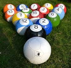 Soccer Ball Sizes Soccer Ball Size Chart