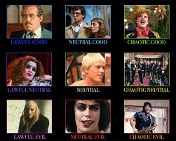 A fun image sharing community. Rocky Horror Picture Show Characters Alignment Chart Alignmentcharts