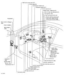 To view the free 1988 nissan 300zx 2dr coupe wire information / wiring information press go. 1993 Nissan 300zx Wiring Diagram Wiring Diagram Server Path Delicate Path Delicate Ristoranteitredenari It