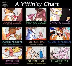 Alignment Chart hentai videos, GIFs, and images | R34.app
