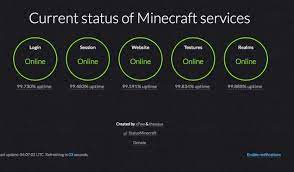 You can lead a full and happy minecraft life just building by yourself or sticking to local multiplayer, but the size and variety of hosted remote minecraft servers is pretty staggering and they offer all manner of new experiences. Minecraft Servers Down Warning From Lizardsquad Product Reviews Net