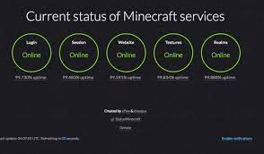 The world of minecraft offers a seemingly endless supply of adventures, thanks to. Minecraft Servers Down Warning From Lizardsquad Product Reviews Net