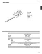 Check spelling or type a new query. Redmax Cht2250 Support And Manuals