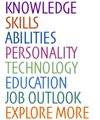 Soil Plant Scientists At My Next Move