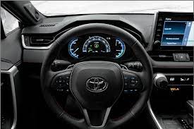 The steering wheel, one of the most prominent features of any motor vehicle, provides the means by which the driver controls the direction in which the vehicle moves. 2021 Toyota Rav4 Savings In Birmingham Al Limbaugh Toyota