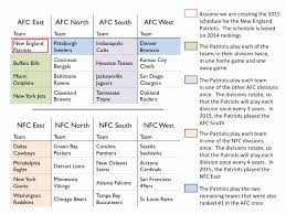 nfl structure goalposte