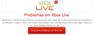 Xbox one users are currently experiencing some major issues. 6cm6kenuczyz8m