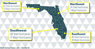 Most Hurricane Prone And Least Hurricane Prone Areas In Florida