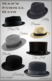 Mens Hats Style Names In 2021 Mens Hats Fashion Mens Dress Hats Types Of Mens Hats
