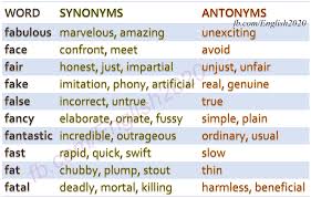 Synonyms Antonyms English Vocabulary Learn English English Grammar Book