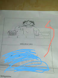 Cara menggambar orang mulai dari wajah cara menggambar orang khususnya menggambar wajah dapat kita lakukan dengan menggunakan media pensil. Cara Menggambar Orang Merawat Gigi Tolong Ya Di Video In Pliss Untuk Yang Melihat Brainly Co Id