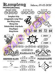 1 New Message Kode Syair Hongkong 8 Desember 2020 Forum Syair Togel Hongkong Singapura Sydney