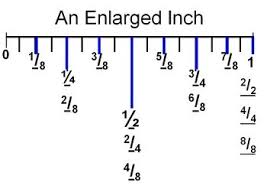 Measuring To The Nearest 1 8 Eighth Of An Inch And Nearest Centimeter Powerpoint Reading A Ruler Morse Code Words Ruler Measurements