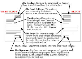 Business Letter Format Labeled Sample Cover Letter For Analyst Position