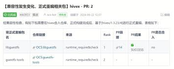 依赖分析工具- OpenCloudOS Documentation