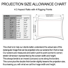 4 Point 4 3 Projection Screen Stretch Shapes