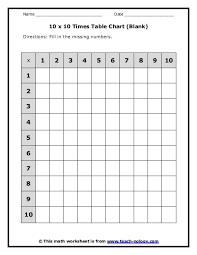 10 X 10 Times Table Charts Teach Nology