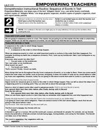 Comprehension Instructional Routine Sequence Of Events In Text Lesson Plan Lesson Planet Lesson Planet Lesson How To Plan