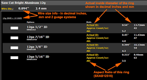 Aspect Ratio Explained Theringlord Com