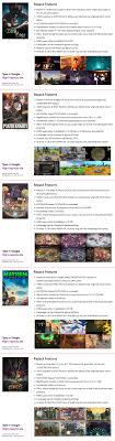 May 22, 2021 · previous post panzer knights next post port royale 4: Overview For Fitgirllv