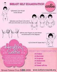 Each form of breast cancer develops in a different part of the breast and can affect different types of tissue. India Turns Pink August 2016