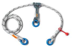 Image result for 5806603982 fomar-friction