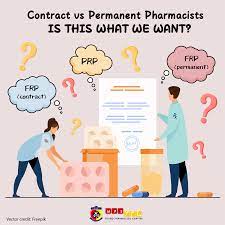 The malaysian pharmacists society (mps) is the national association for pharmacists in malaysia. Salary Benefit Schemes Contract Vs Permanent Pharmacists Is This What We Want Mps Young Pharmacist Chapter