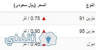 أسعار البنزين في السعودية 2017 موعد تطبيق زيادة الأسعار علي البنزين وجميع منتجات الطاقة