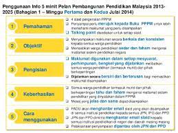 Pdf muat turun (7.32 mb). Pelan Pembangunan Pendidikan Malaysia