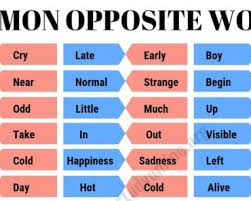 What are to ignore opposite words in english. Commonly Used Antonyms Word List In English English Study Online
