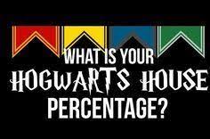 What Is Your Hogwarts House Percentage Harry Potter House Quiz Harry Potter Hogwarts Houses Harry Potter Houses