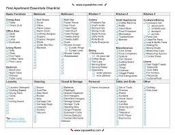 Apartment Checklist Printable First Apartment Essentials Checklist First Apartment Essentials Apartment Checklist First Apartment Checklist