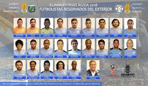 Selección de fútbol de uruguay) represents uruguay in international football, and is controlled by the uruguayan football association. Uruguay Squad Announced For Argentina And Paraguay Matches Soccer